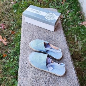 BRAND NEW NEVER WORN BEFOREPale Blue Slides